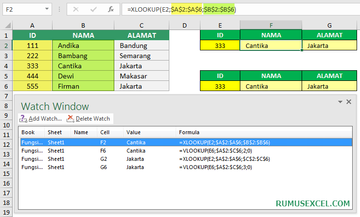 Belajar Microsoft Excel: VLOOKUP Excel- Rumus Jitu Yang Wajib Dikuasai