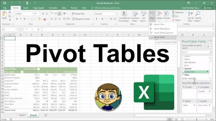 Apa Itu Pivot Table Excel Ini Penjelasan Dan Cara Membuatnya - Riset