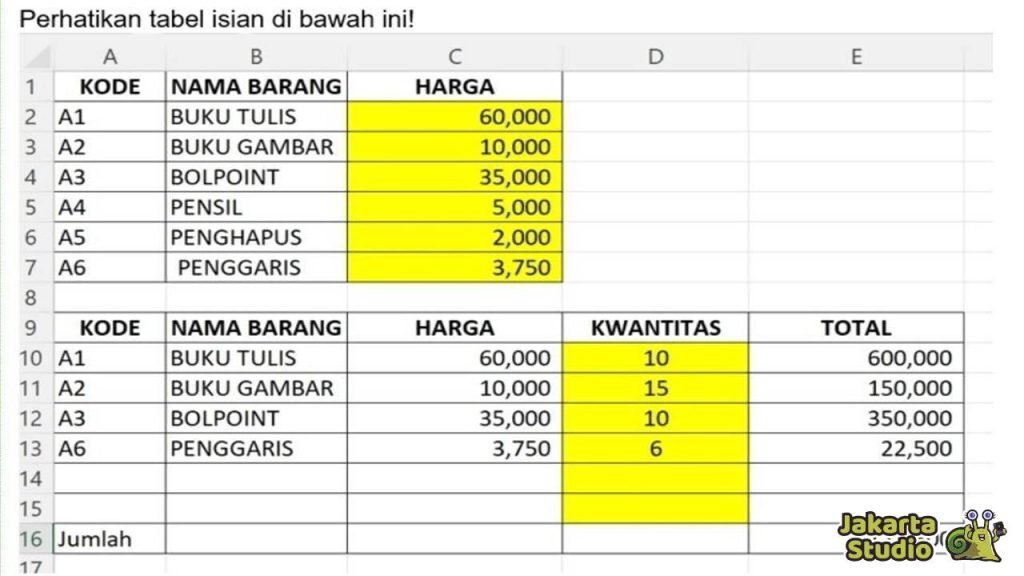 Kenapa VLOOKUP di Excel Muncul Error #N/A? Cari Tahu Penyebabnya!