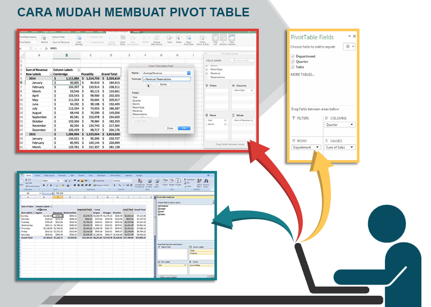 Cara Membuat Pivot Table Excel Untuk Membuat Laporan Dan Analisis Data