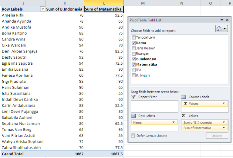 Pivot Table Adalah Cara Mudah Atur Data di Dunia Kerja - KitaLulus