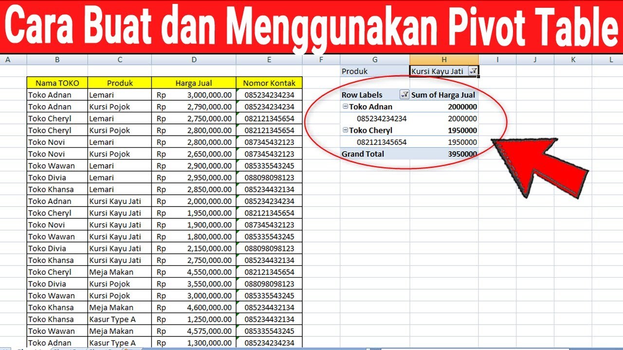 Panduan Membuat Pivot Table pada Microsoft Excel - Varia Katadata.co.id