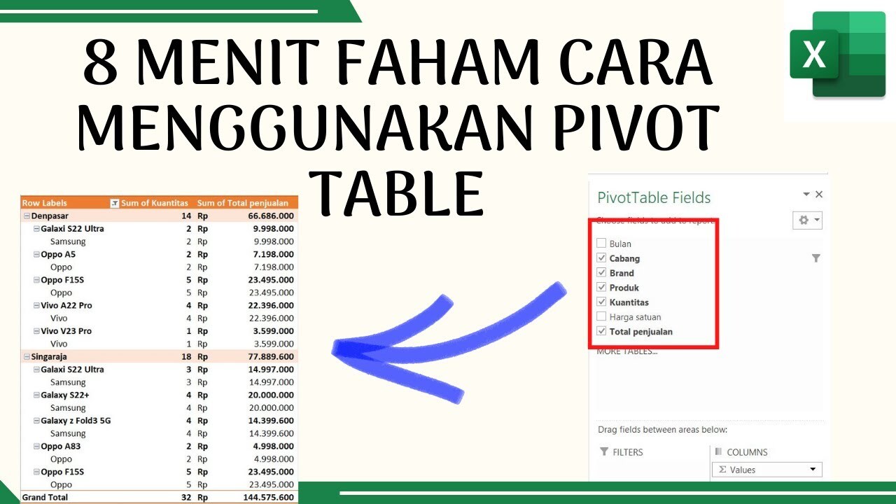 Kelompok Tabel Pivot Berdasarkan Bulan - Bagaimana Mengelompokkan ...