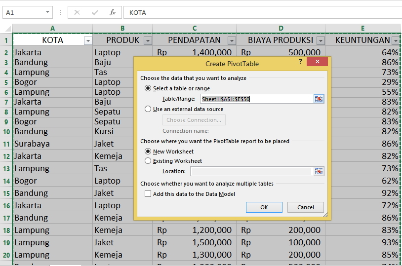 Cara Membuat Pivot Table di Excel dalam 5 Menit (Studi Kasus Laporan Penjualan)